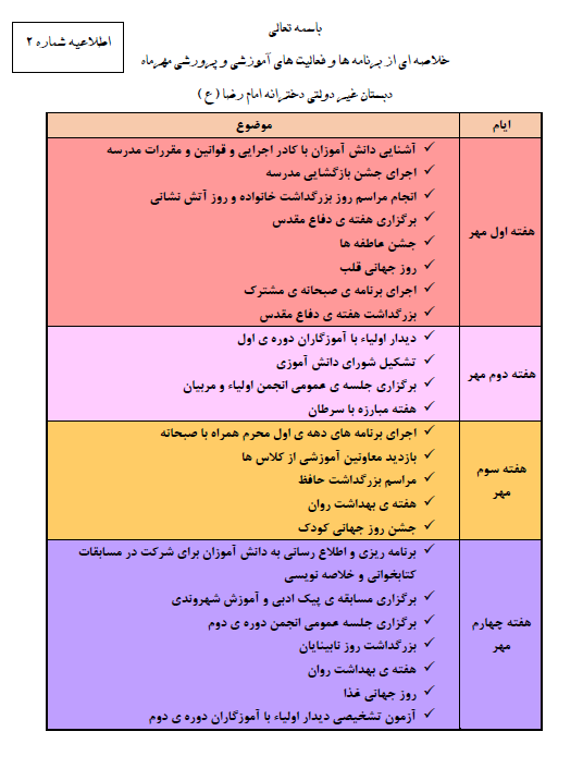 اطلاعیه شماره 2